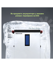 Портфоліо наших робіт