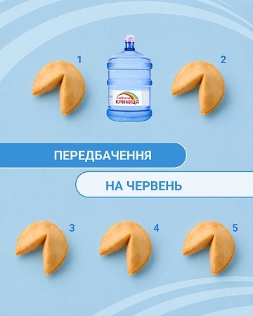 Деякі з наших робіт